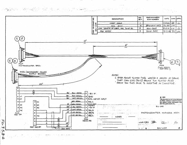 photon counter board wiring harness photon counter board wiring harness